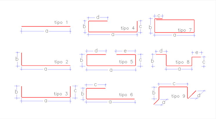 esquema de armado elementos sueltos